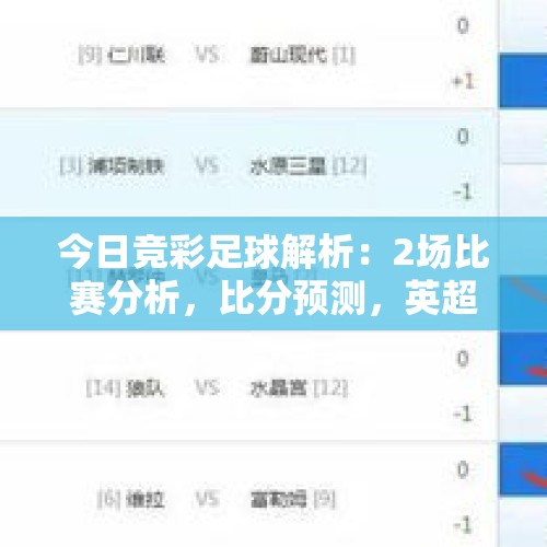 今日竞彩足球解析：2场比赛分析，比分预测，英超，狼队vs曼城