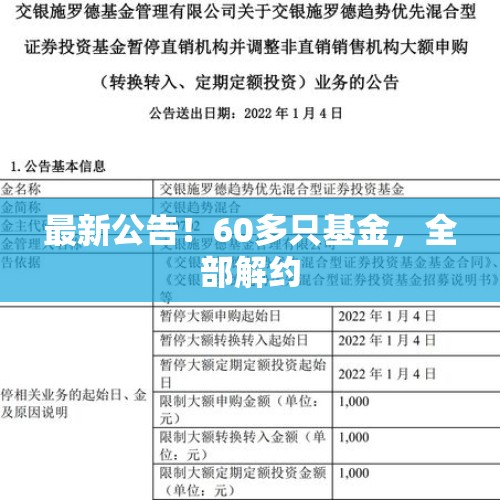 最新公告！60多只基金，全部解约