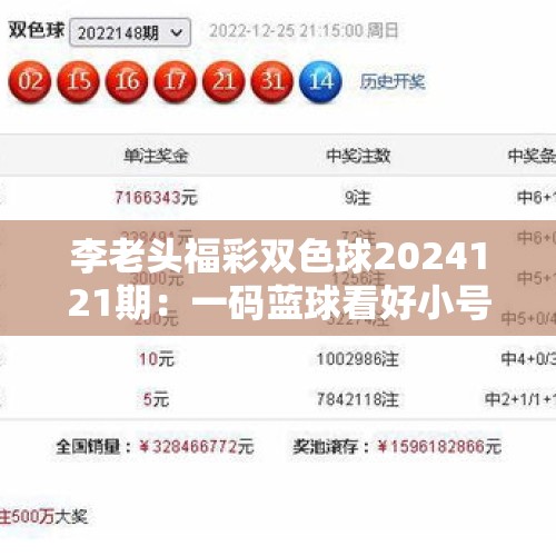 李老头福彩双色球2024121期：一码蓝球看好小号，独蓝推荐08