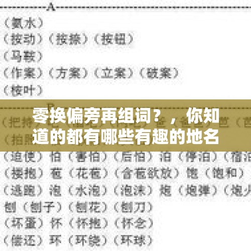 零换偏旁再组词？，你知道的都有哪些有趣的地名？