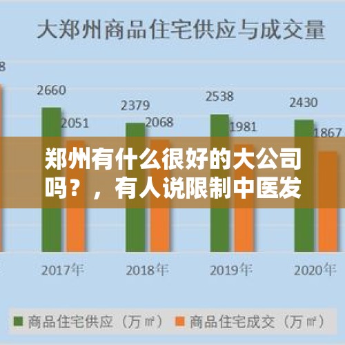 郑州有什么很好的大公司吗？，有人说限制中医发展的几大问题，是经络，药材，拜师模式等，你怎么看？