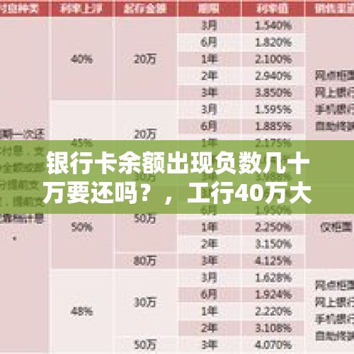 银行卡余额出现负数几十万要还吗？，工行40万大额存单利息？