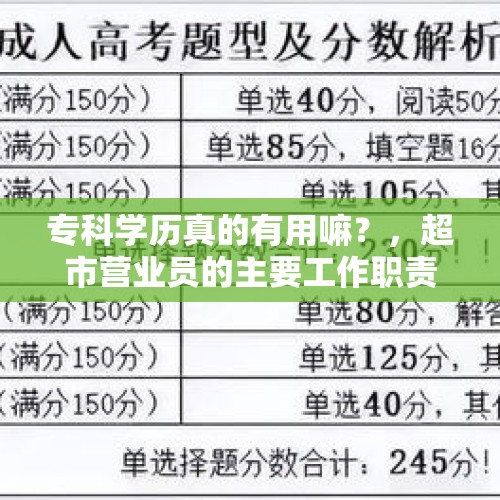 专科学历真的有用嘛？，超市营业员的主要工作职责是什么？