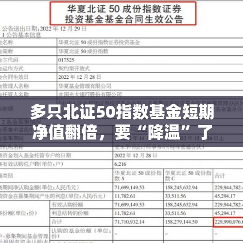 多只北证50指数基金短期净值翻倍，要“降温”了吗