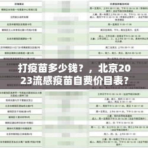 打疫苗多少钱？，北京2023流感疫苗自费价目表？