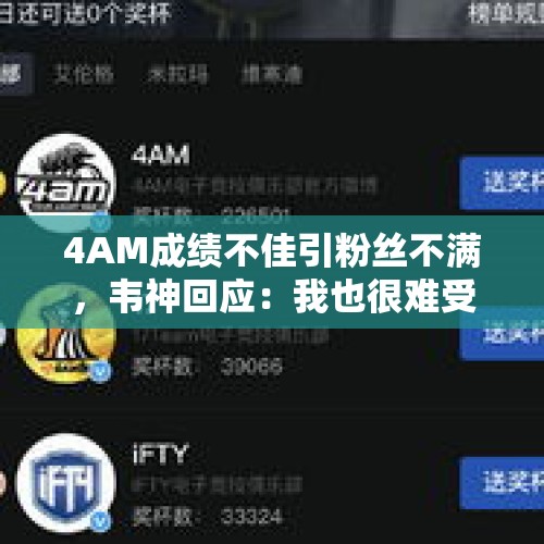 4AM成绩不佳引粉丝不满，韦神回应：我也很难受，打不好跟我没什么关系，你认同吗？，碧桂园连续三年夺销售榜首，哪些因素决定其战略定力和发展实力？