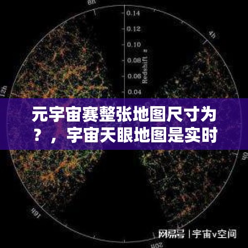 元宇宙赛整张地图尺寸为？，宇宙天眼地图是实时的吗？