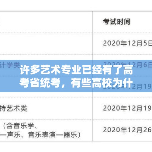 许多艺术专业已经有了高考省统考，有些高校为什么还要组织校考？，学艺术的能不能转其他专业？