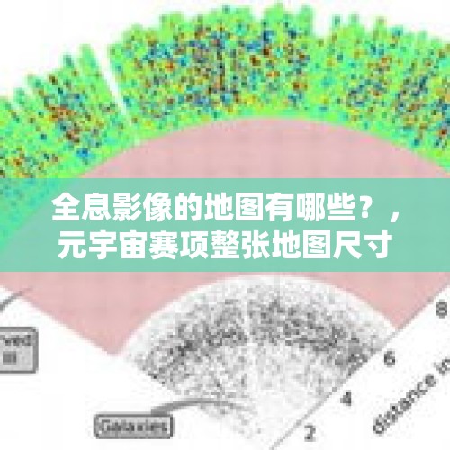 全息影像的地图有哪些？，元宇宙赛项整张地图尺寸为多少？