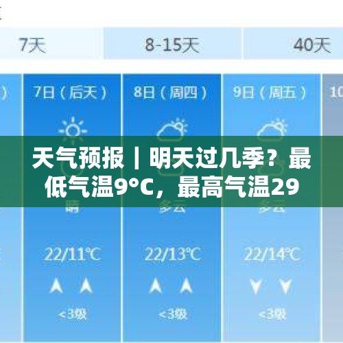 天气预报｜明天过几季？最低气温9°C，最高气温29°C