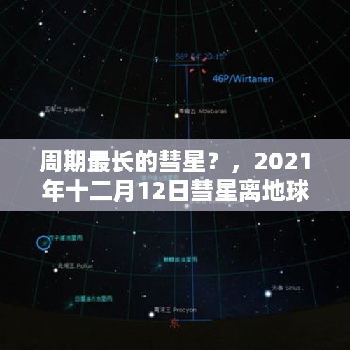 周期最长的彗星？，2021年十二月12日彗星离地球近吗？