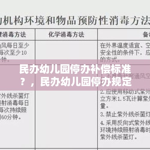 民办幼儿园停办补偿标准？，民办幼儿园停办规定？