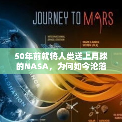 50年前就将人类送上月球的NASA，为何如今沦落到卖船票？，尼耶尔前哨站怎么上去？