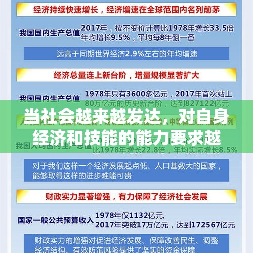 当社会越来越发达，对自身经济和技能的能力要求越来越高。出现“无用人”怎么解决？，母爱的最高形式是什么？