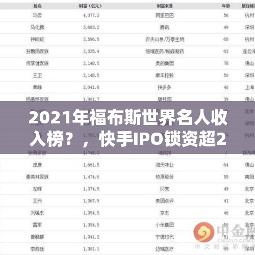 2021年福布斯世界名人收入榜？，快手IPO锁资超2000亿，巨亏72亿能否撑起四千亿市值，股价会不会破发？