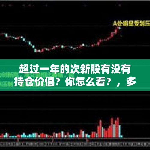 超过一年的次新股有没有持仓价值？你怎么看？，多司上调股票回购价