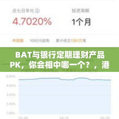 BAT与银行定期理财产品PK，你会相中哪一个？，港股升温多股获热捧