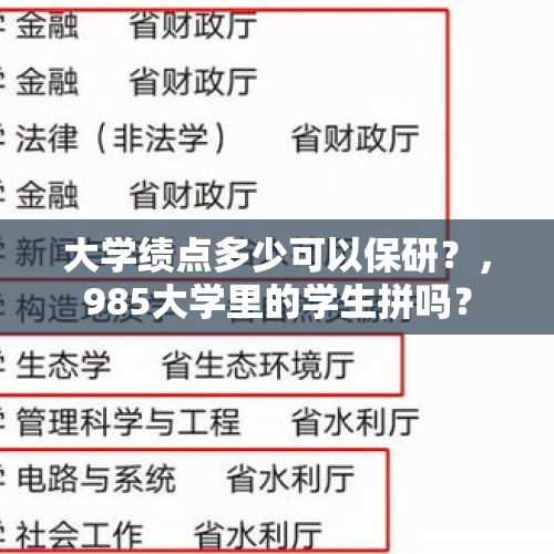 大学绩点多少可以保研？，985大学里的学生拼吗？