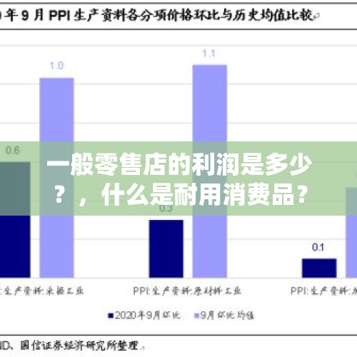 一般零售店的利润是多少？，什么是耐用消费品？