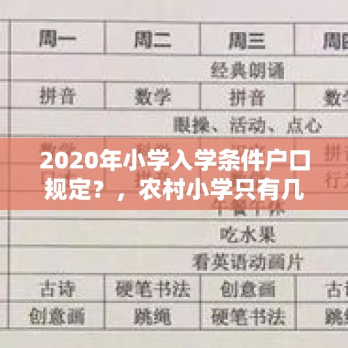 2020年小学入学条件户口规定？，农村小学只有几个师生几个年级合一起上课，小孩该往县小学送吗？