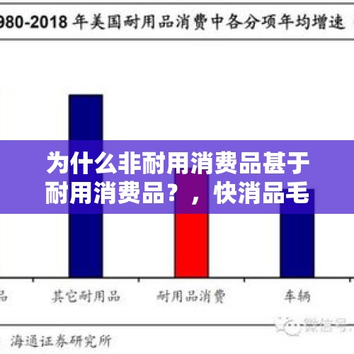 为什么非耐用消费品甚于耐用消费品？，快消品毛利率多少合适？