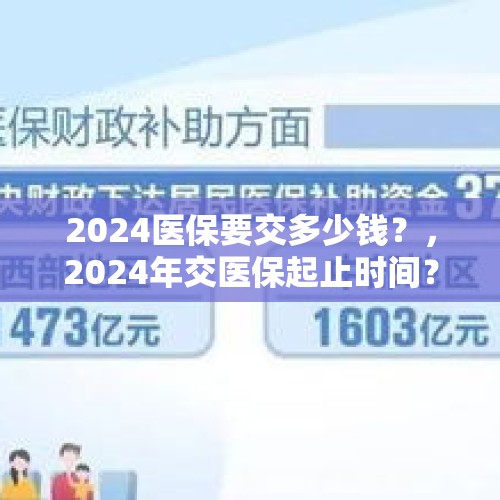 2024医保要交多少钱？，2024年交医保起止时间？