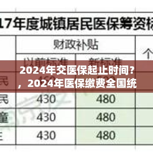 2024年交医保起止时间？，2024年医保缴费全国统一吗？