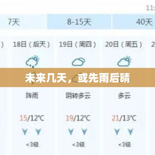 未来几天，或先雨后晴