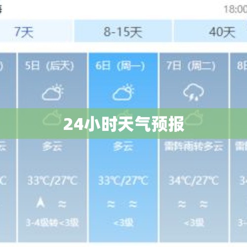 24小时天气预报