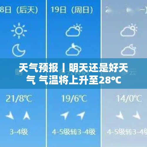 天气预报丨明天还是好天气 气温将上升至28℃