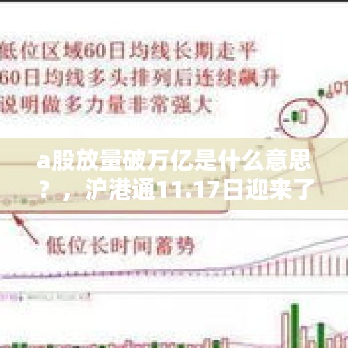 a股放量破万亿是什么意思？，沪港通11.17日迎来了四周年，四年累计交易额超10万亿元，A股有改变吗？