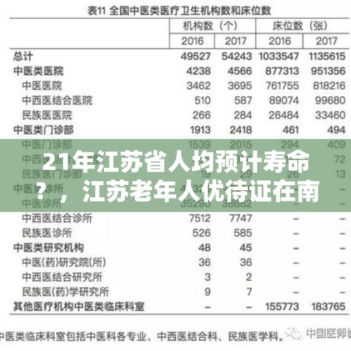 21年江苏省人均预计寿命？，江苏老年人优待证在南京满六十坐车免费吗？