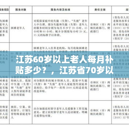 江苏60岁以上老人每月补贴多少？，江苏省70岁以上人口多少？