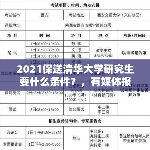 2021保送清华大学研究生要什么条件？，有媒体报道50名高中生因在第27届全国中学生生物学竞赛中解剖鲫鱼成功，获得了保送清华的资格，你怎么看？