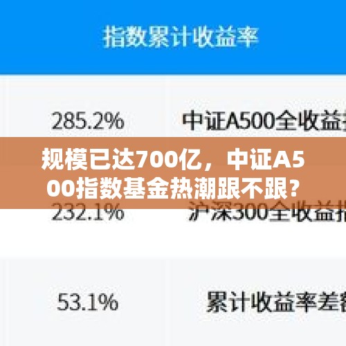 规模已达700亿，中证A500指数基金热潮跟不跟？