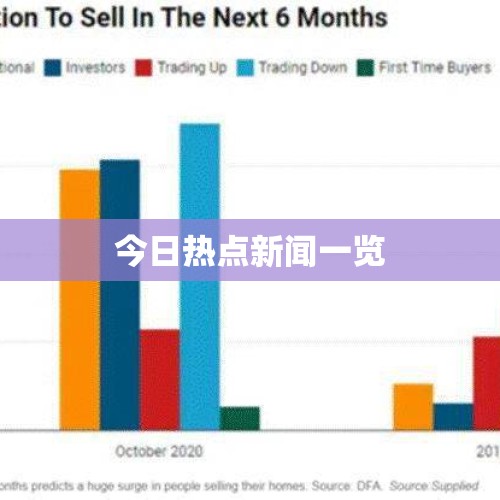 今日热点新闻一览