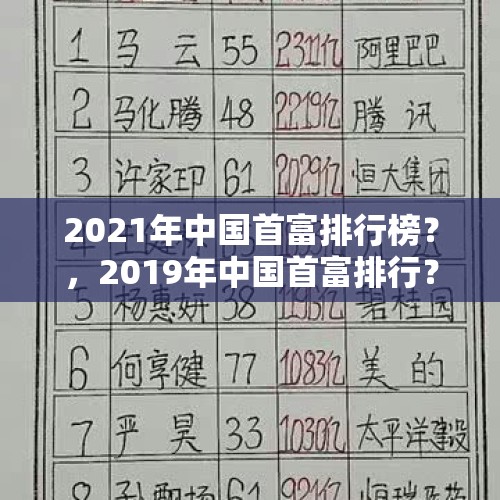 2021年中国首富排行榜？，2019年中国首富排行？