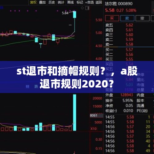 st退市和摘帽规则？，a股退市规则2020？