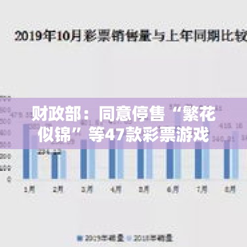 财政部：同意停售“繁花似锦”等47款彩票游戏