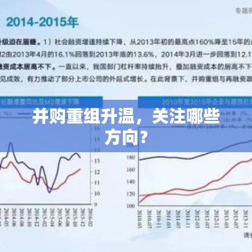 并购重组升温，关注哪些方向？