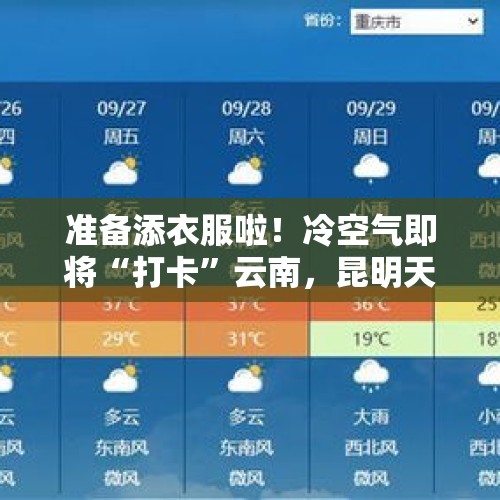 准备添衣服啦！冷空气即将“打卡”云南，昆明天气……