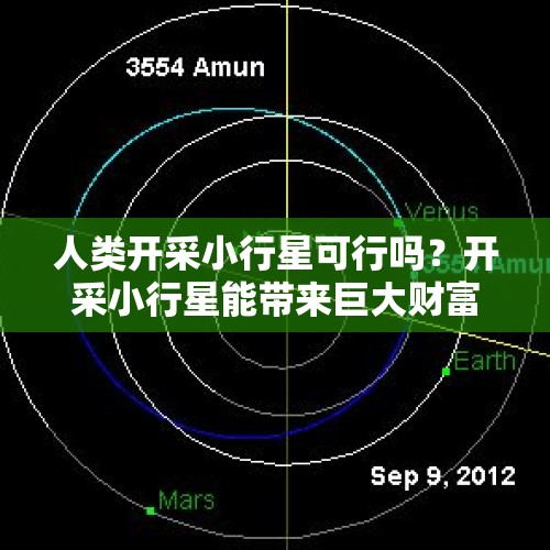 人类开采小行星可行吗？开采小行星能带来巨大财富吗？，假设你有一项技术，可以在外太空捕捉一颗小行星回来，上面全是黄金，有地球黄金储量一万倍，你会因此发财吗？