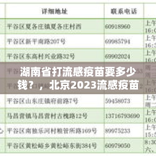 湖南省打流感疫苗要多少钱？，北京2023流感疫苗自费价目表？