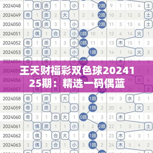 王天财福彩双色球2024125期：精选一码偶蓝