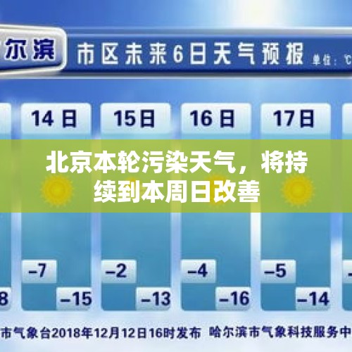 北京本轮污染天气，将持续到本周日改善