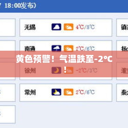 黄色预警！气温跌至-2℃！