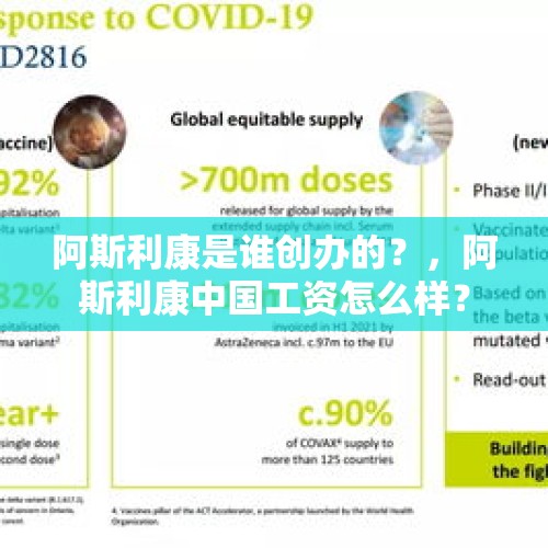 阿斯利康是谁创办的？，阿斯利康中国工资怎么样？