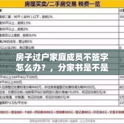 房子过户家庭成员不签字怎么办？，分家书是不是要经过所有家庭成员都签字了才算成立，如果有一个没签是不是也不成立？