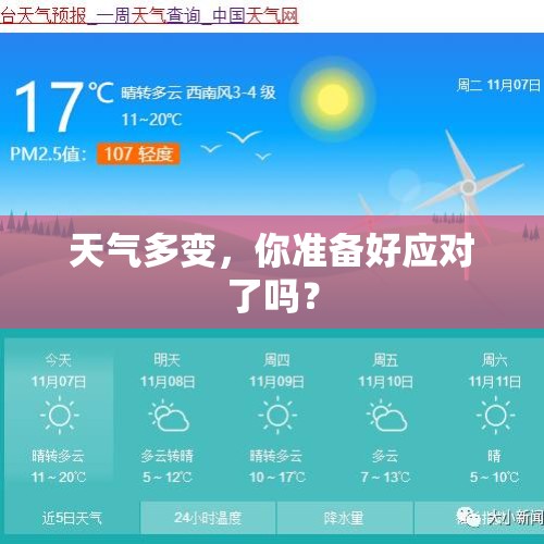 天气多变，你准备好应对了吗？