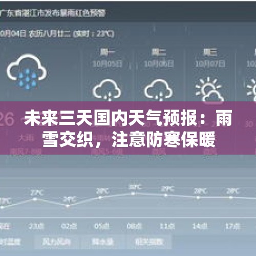 未来三天国内天气预报：雨雪交织，注意防寒保暖